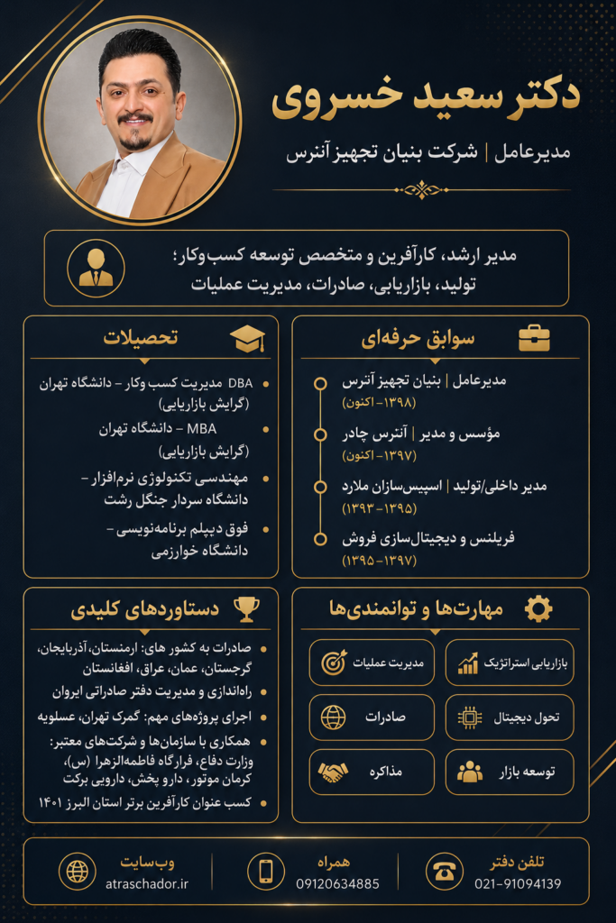 دکتر سعید خسروی